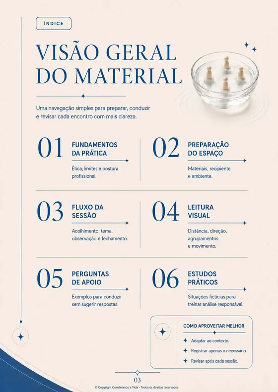 Página 03: Visão geral do material